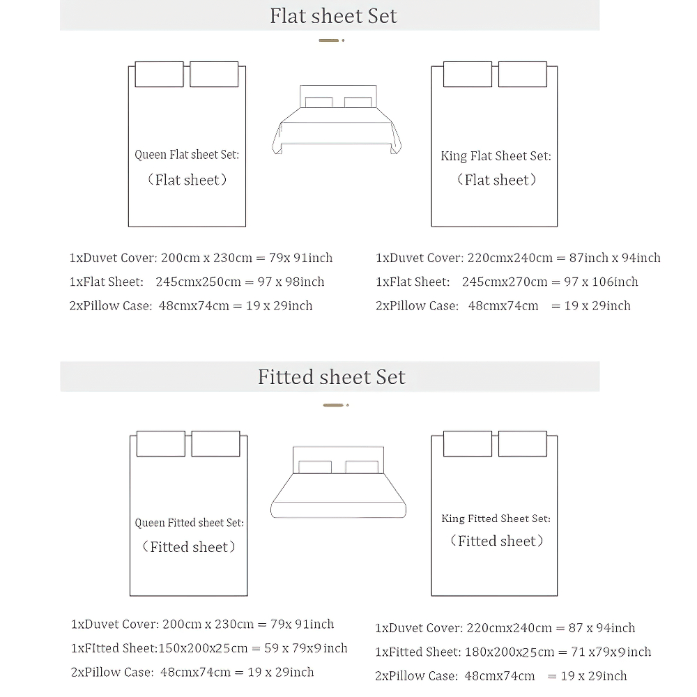 Flat and fitted sheet set sizes for queen and king beds with detailed measurements.