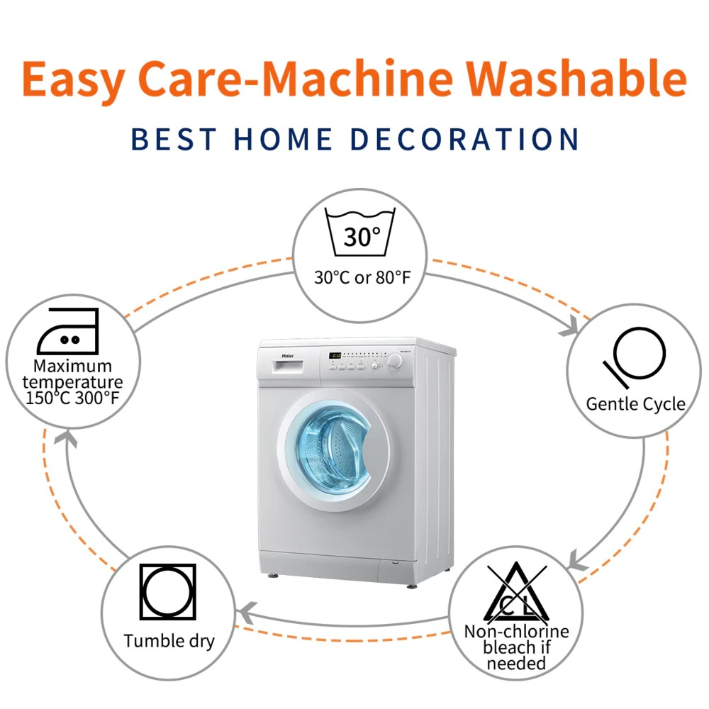 Infographic showing easy care instructions for machine washable home decor with washing machine icon.