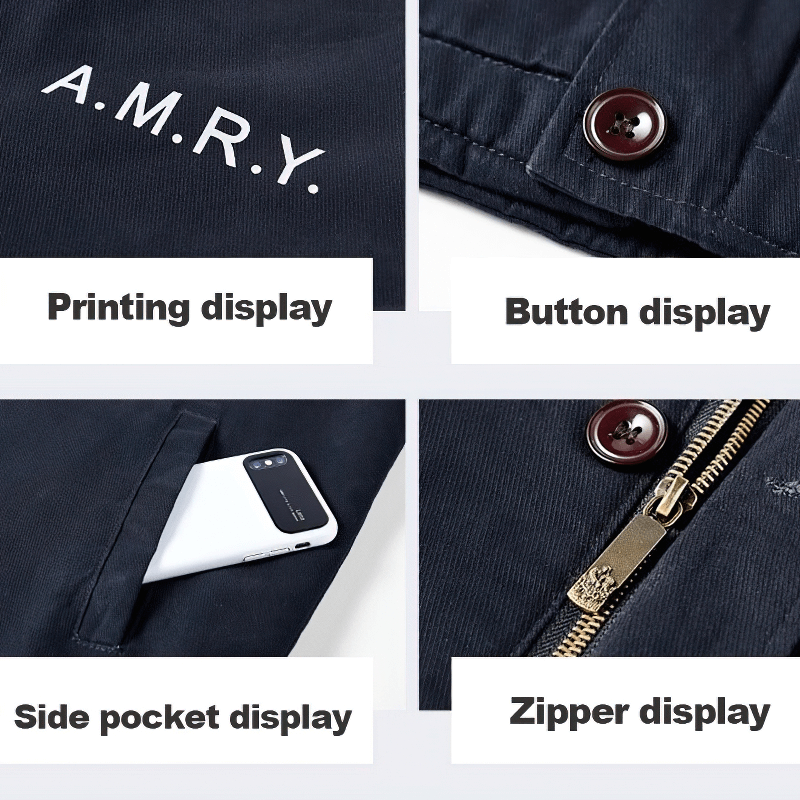 Close-up displays of military jacket features: printing, button, side pocket, and zipper details.