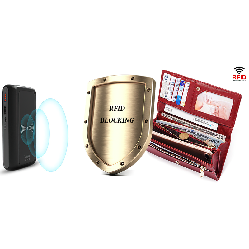 RFID blocking shield next to a stylish leather wallet with card slots, showcasing protection and fashion in one.