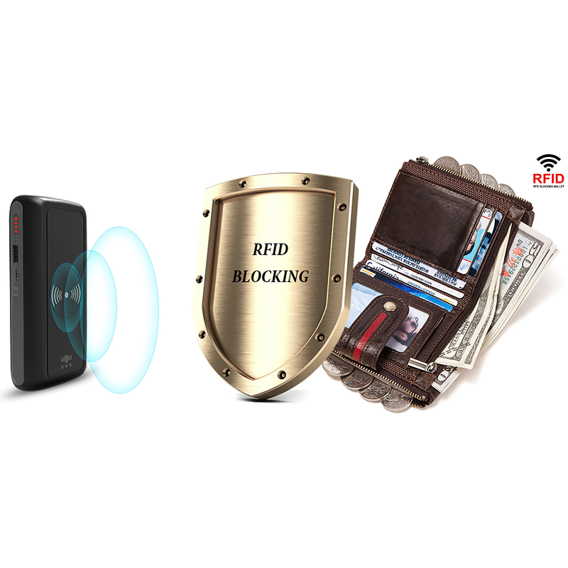 Image showing RFID blocking technology with a wallet and protection shield for secure card storage.