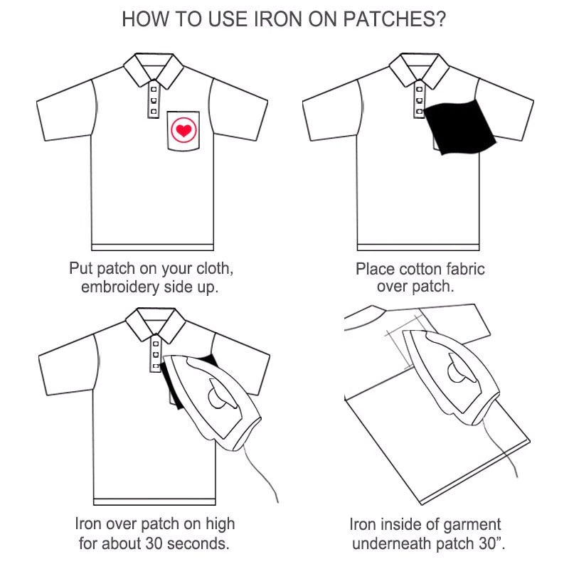 Instructions for using iron-on patches on clothing with step-by-step visuals.