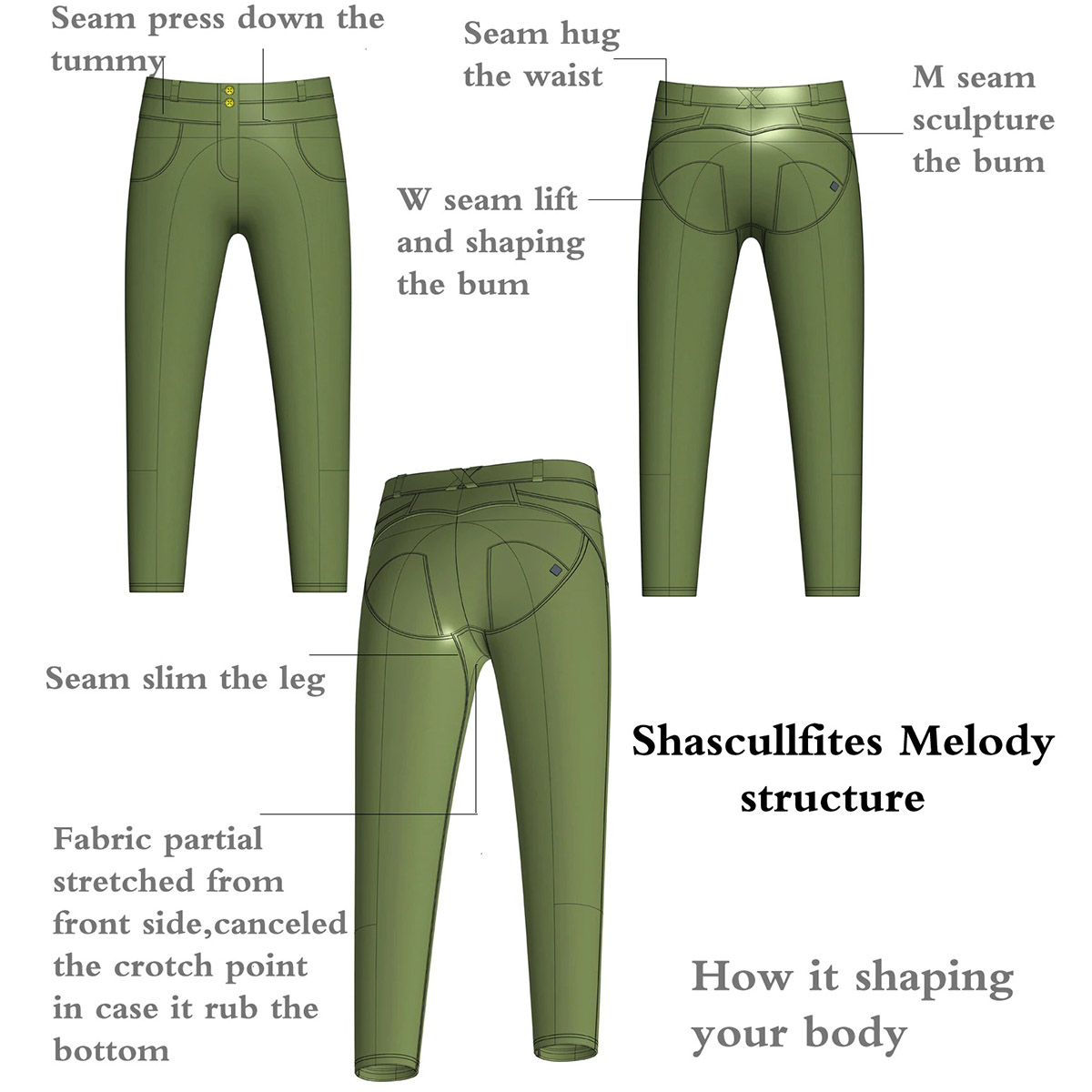 Illustration of Shasculllfites Melody structure for shaping pants, showing seams and design details for ideal fit.